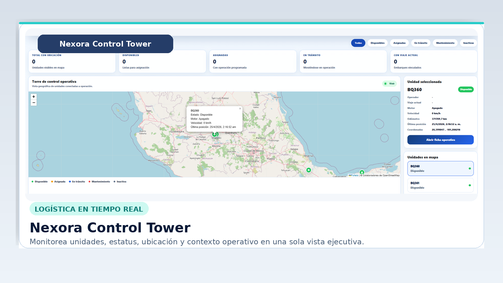 Nexora Control Tower