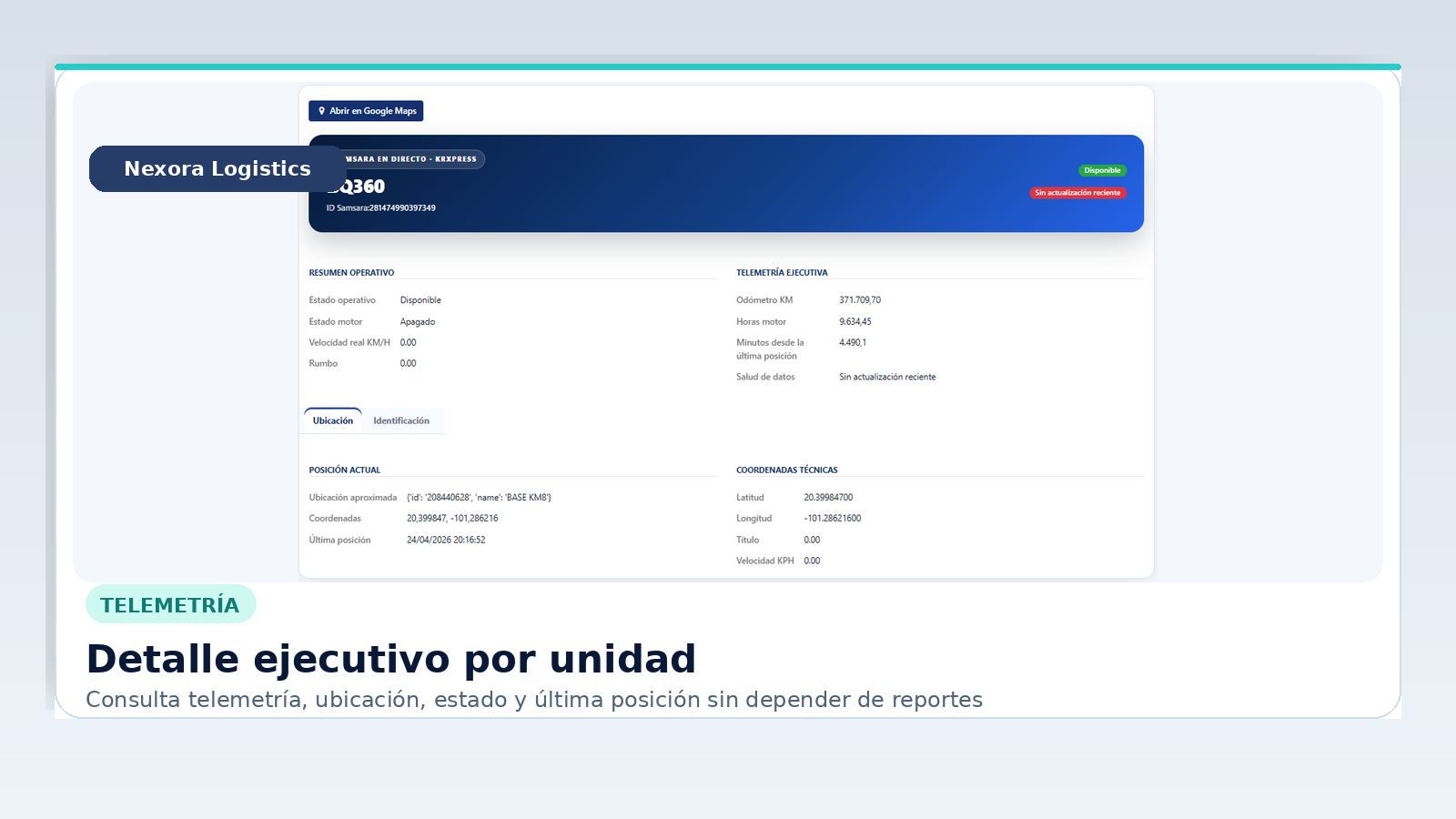 Detalle por unidad