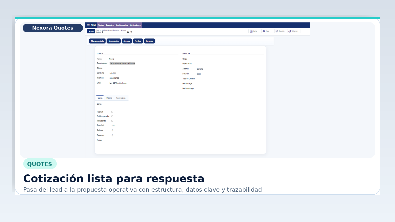 Cotización